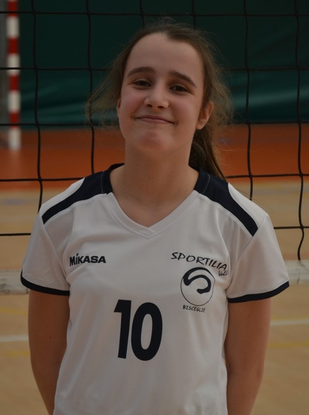 DI PIERRO ELISABETTA